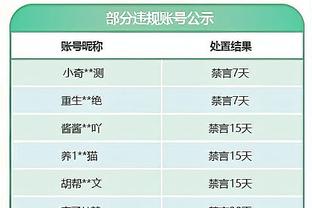 newbee赞助雷竞技截图2